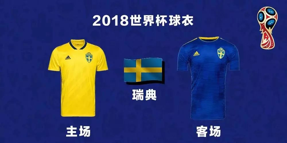 世界杯今天球队服装一览表,世界杯球队名单及球衣