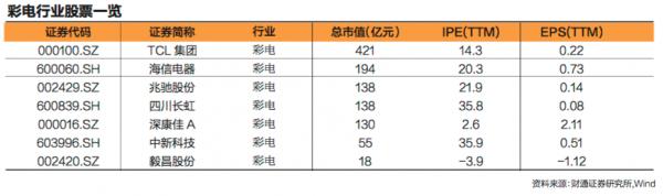 数说股市最新趋势,为什么说世界杯是股市的魔咒
