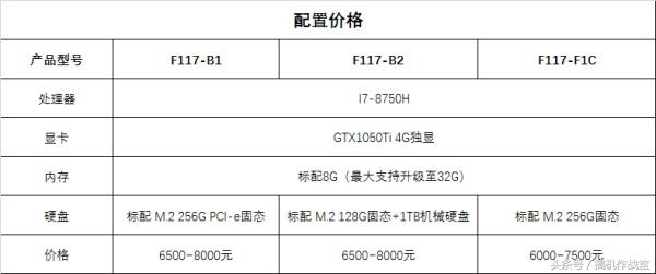 机械师笔记本颜值,机械师笔记本17.3英寸顶配