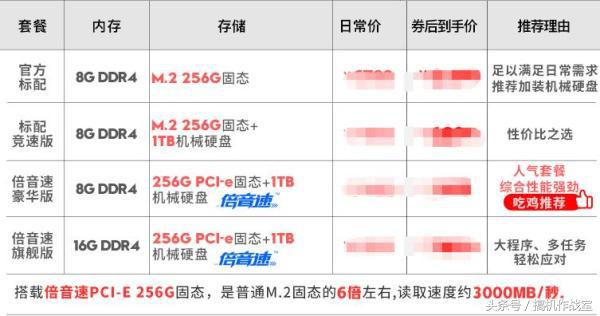 机械师笔记本618,机械师笔记本购买攻略详细