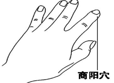 感冒头重按哪些穴位,感冒头冷怕风还上火按什么穴位