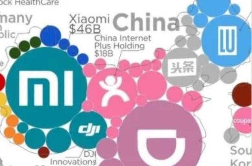 2018世界杯倒挂金钩的胖子,足球美洲杯倒挂金钩