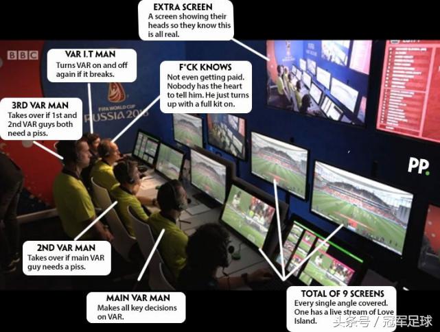 一分钟看懂裁判判罚,世界杯裁判视频集锦