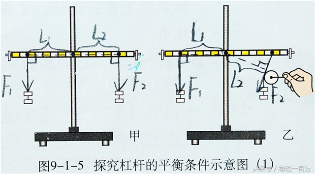 这是中考冲刺阶段最有效的物理复习方法！可以最快速提升能力！