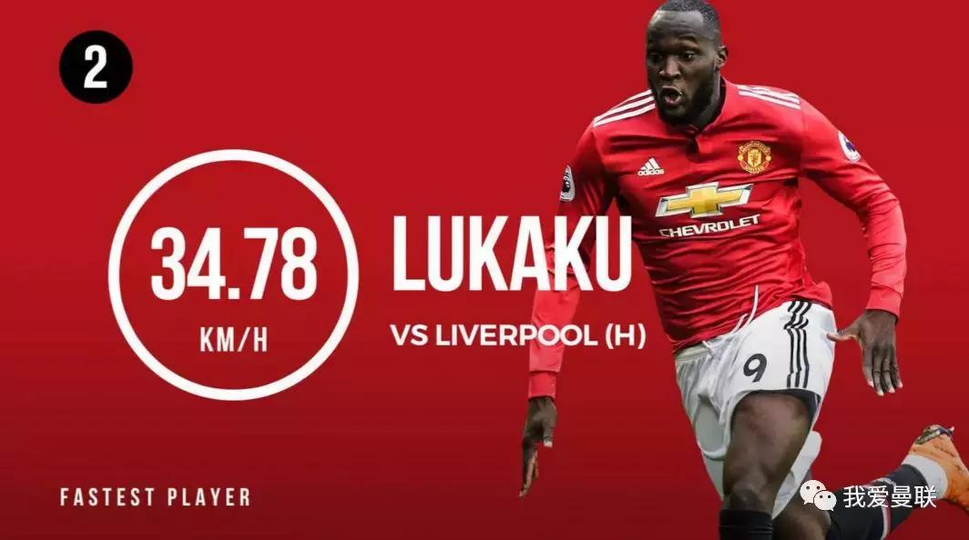 百米冲刺运动员曼联,曼联百米速度