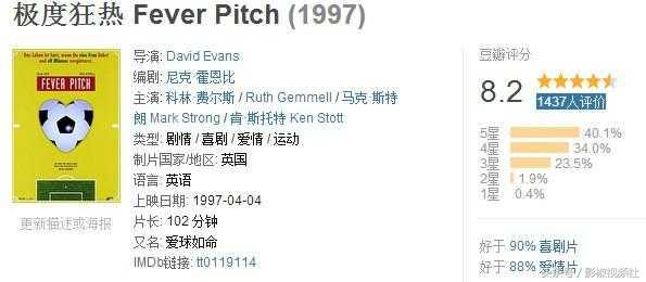 极度狂热足球电影,百度云网络电影