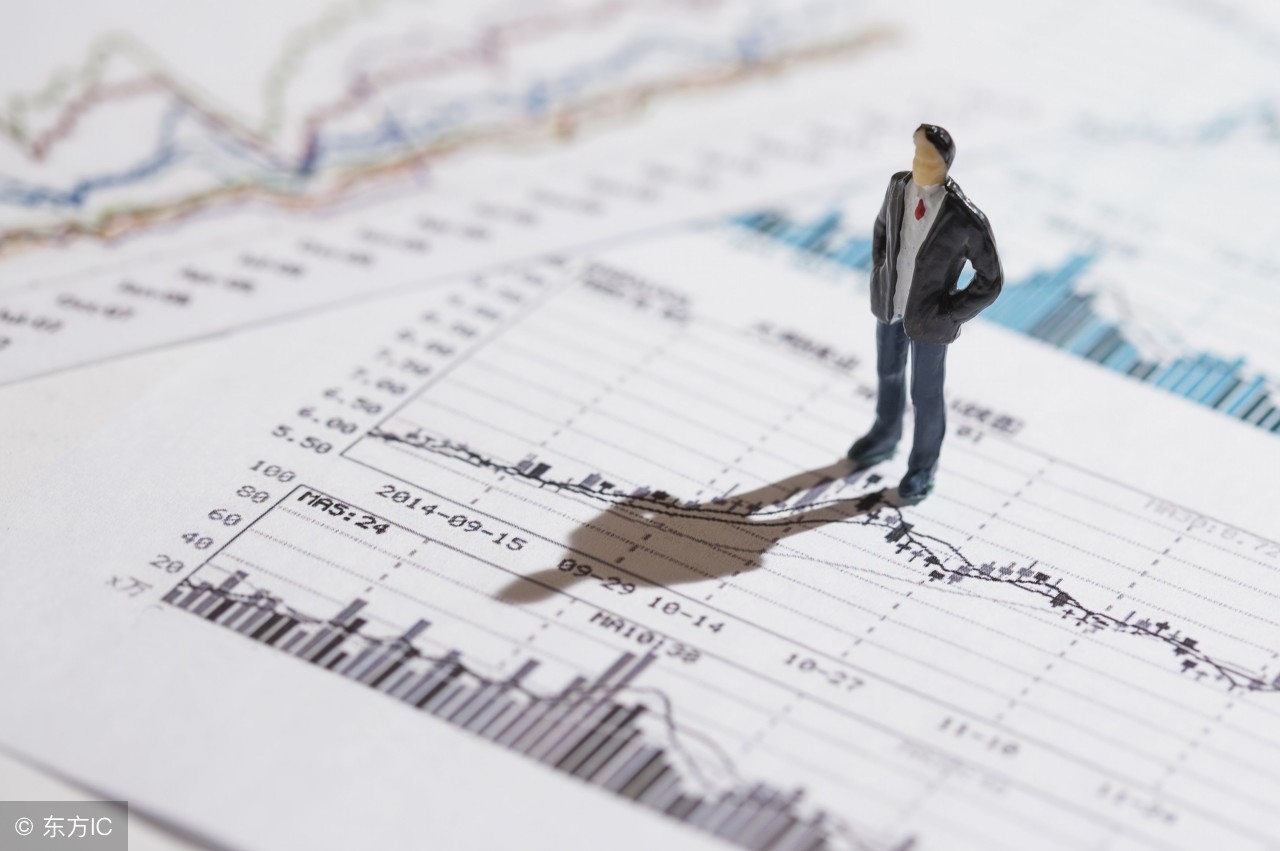 一周股市涨跌规律分析图,股市每天涨跌图表分析图