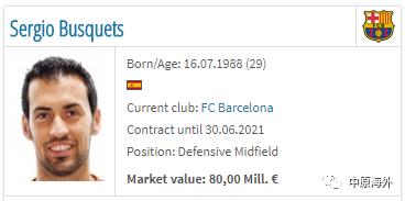 足球球员身价排行梅西身价,梅西身价足球