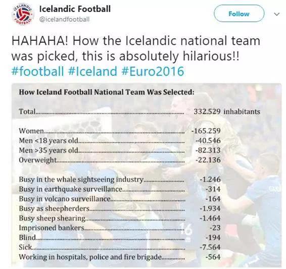 冰岛足球队辟谣,冰岛队长辟谣