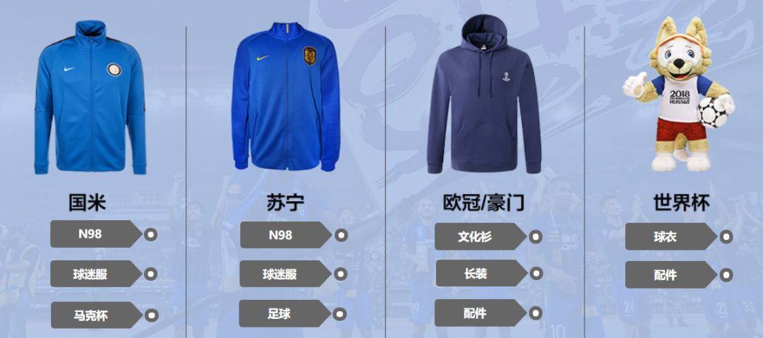 怎么获得谷歌投资,谷歌投资京东的发展