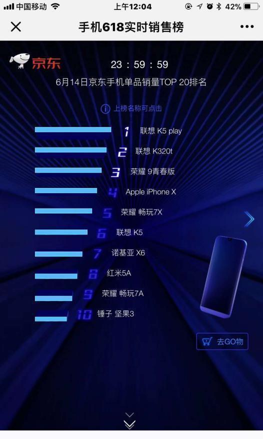 联想z5系列有哪些手机,目前联想z5的价格