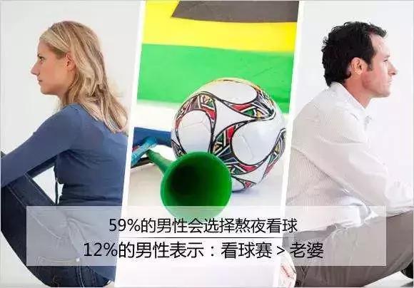 天猫才是世界杯最大赢家：日均卖出50万片男用面膜、BB霜暴增104%