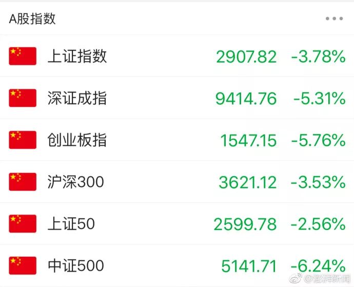 股票跌停的股灾,股灾千股跌停持续了多久