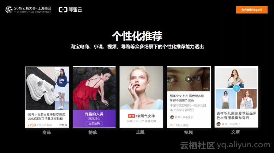 阿里大数据分析,全域数字化赋能