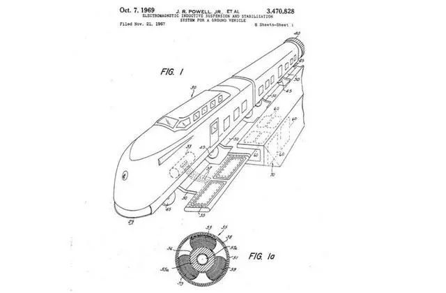 改变世界的七个专利,改变世界的十大科技