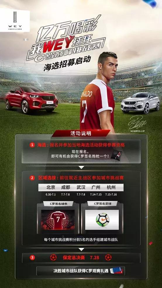 c罗帽子戏法助攻葡萄牙3:3西班牙,帽子戏法C罗西班牙