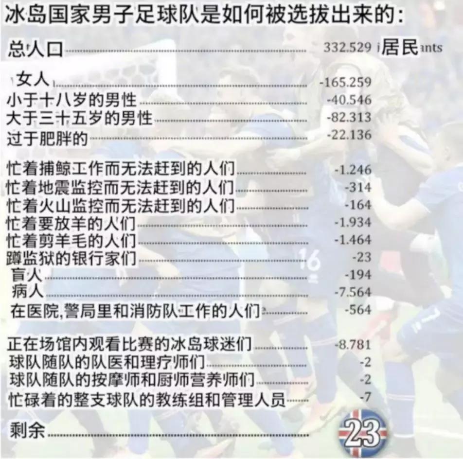 扑出梅西的点球导演,扑梅西点球的人