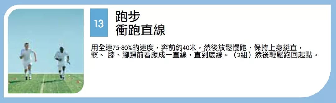 踢球注意脚不要受伤,踢球必做热身