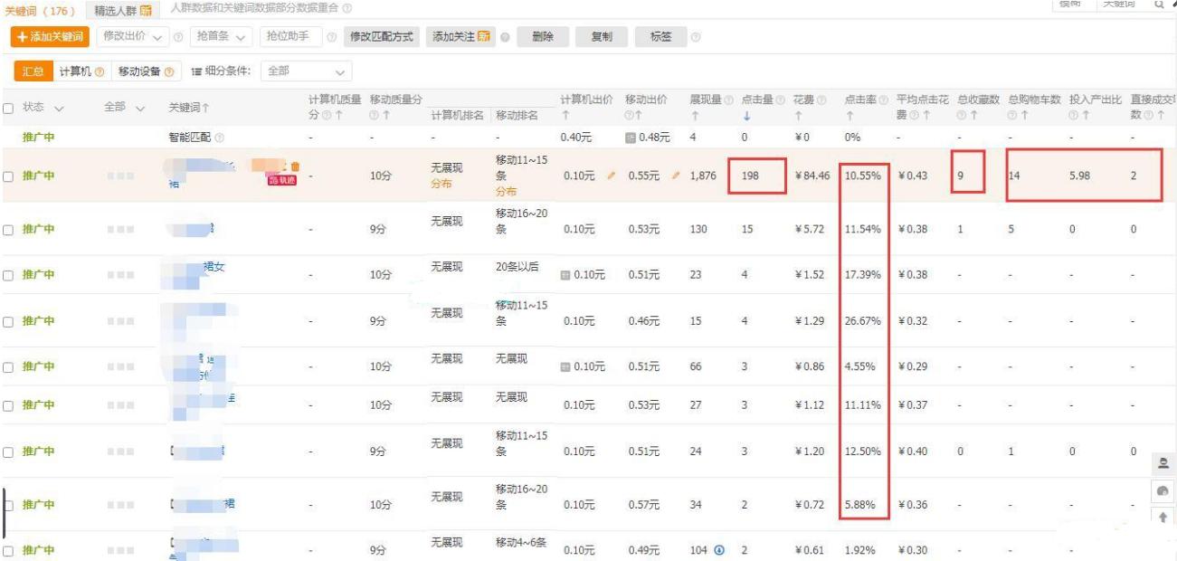 新手淘宝直通车运营技巧,淘宝直通车怎么快速运营
