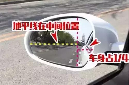 后视镜盲区消除,后视镜盲区最佳解决方法