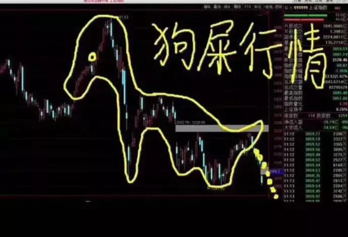 千股跌停是预示股灾要来吗,千股跌停股灾后次日走势