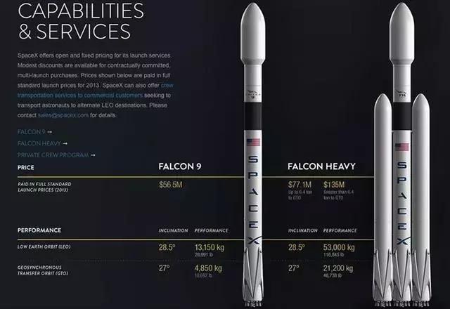 海陆空都不放过！这些“不务正业”汽车品牌，到底做出了什么？