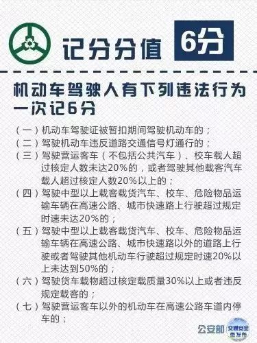 交通新法规a2扣3分要不要学习,abc证扣证
