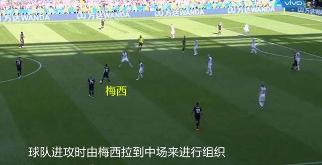 一分钟看懂世界杯赛制,世界杯各队技术分析