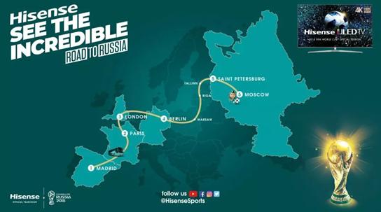 世界杯六大顶级赞助商排名,世界杯各赞助商球衣