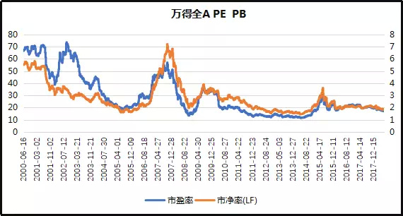 资金复位解套法书籍,资金复位解套方案