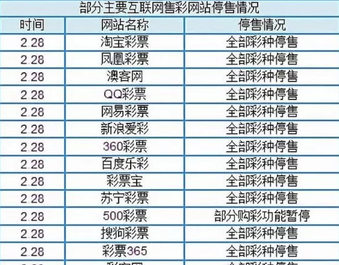世界杯赌黑球被抓判多少年,世界杯网络赌博被抓48人宣判了吗