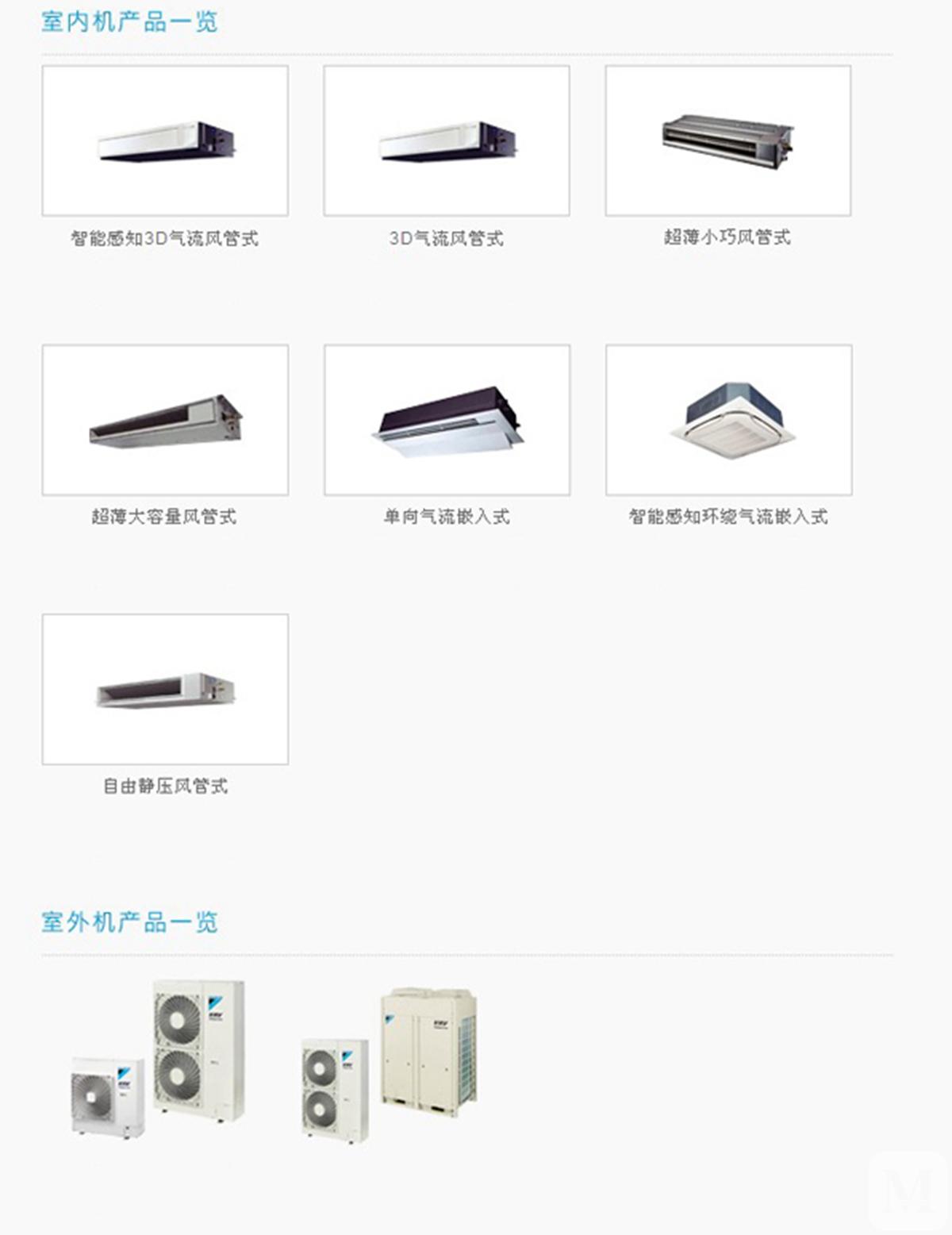 中央空调舒适节能长什么样,中央空调舒适家用