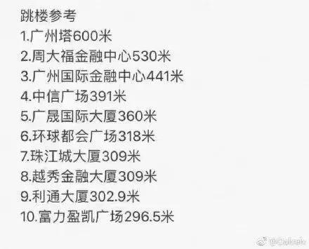 足球反向买别墅靠大海完整的段子,足球反着买别墅靠大海原话