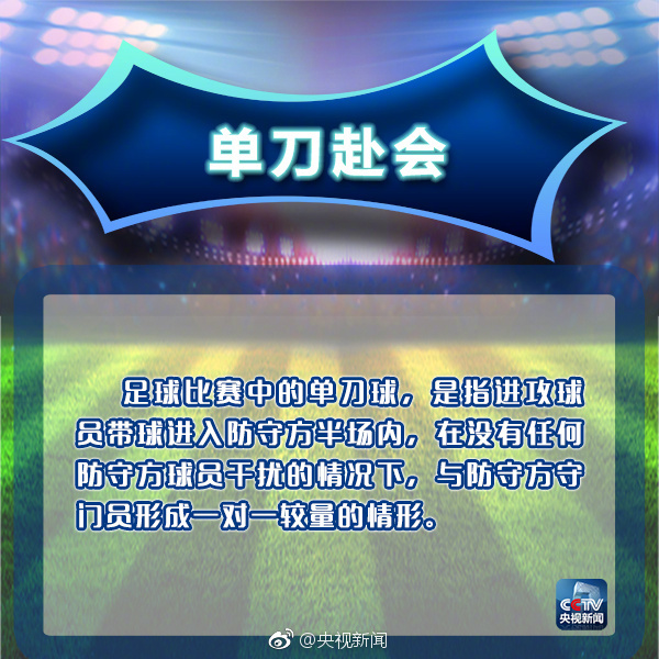 新球迷应该知道的足球常识,老球迷才懂的足球术语