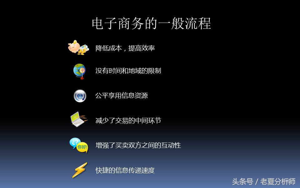 电子商务三创大赛优秀ppt,电子商务ppt课件完整版