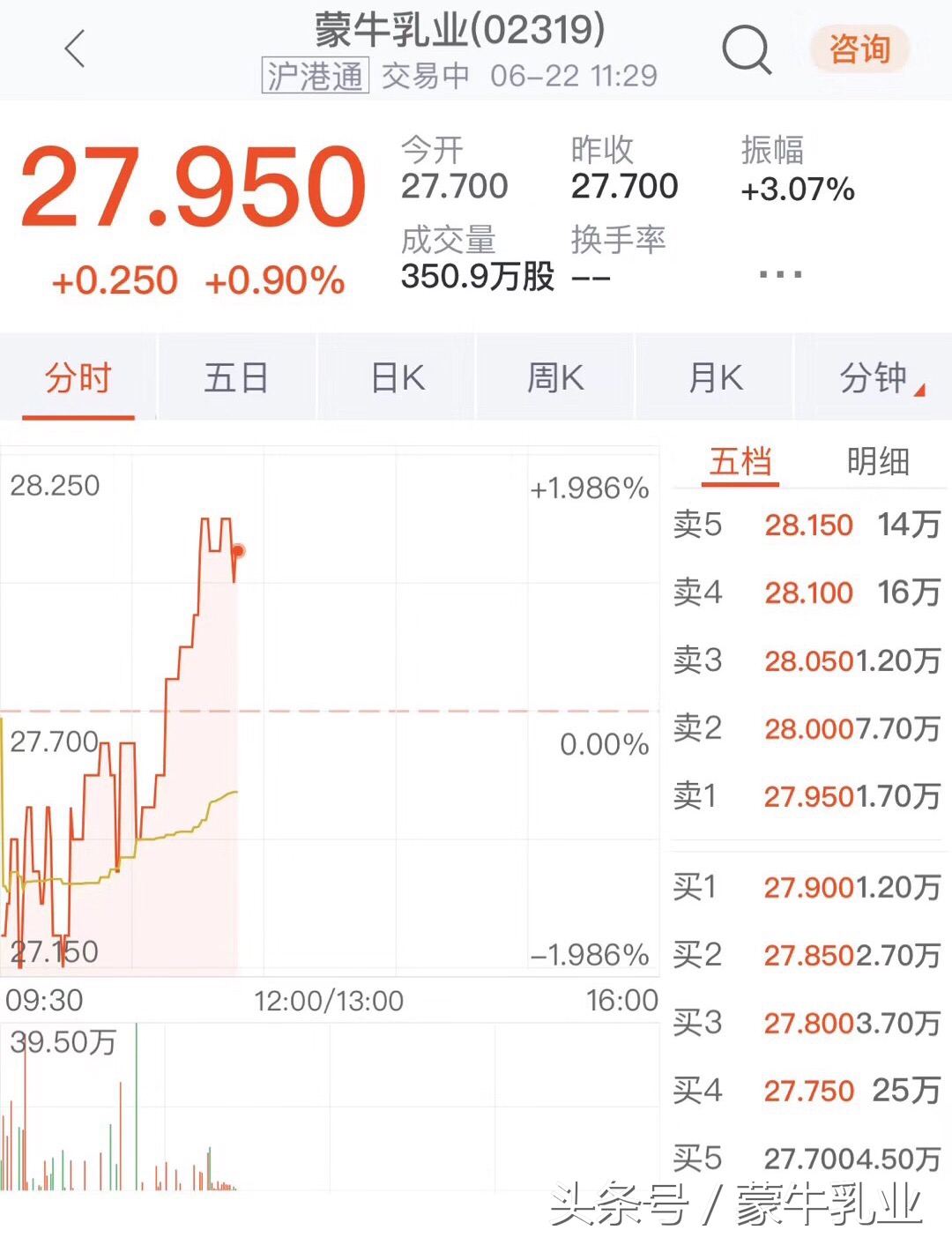 蒙牛公关小姐姐：心疼地抱住我自己