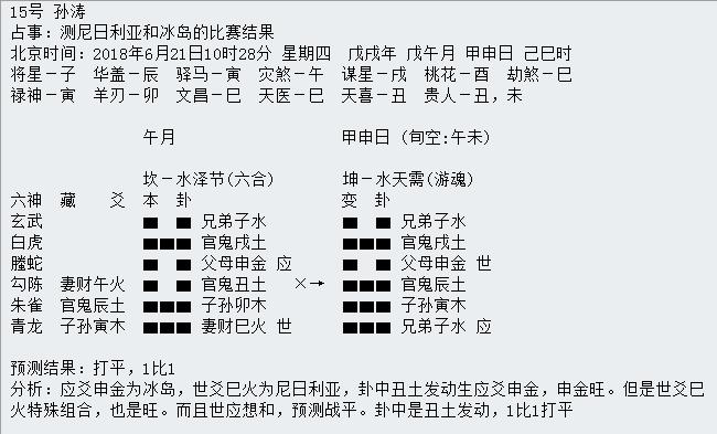 第三轮世界杯周易竞猜,华鹤杯预告