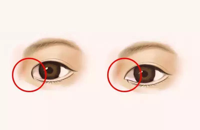 单眼皮女生怎么画眼妆显眼大,单眼皮怎么画眼妆好看