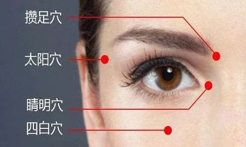 黑眼圈眼袋怎么治,黑眼圈眼袋很重多久能自行改善