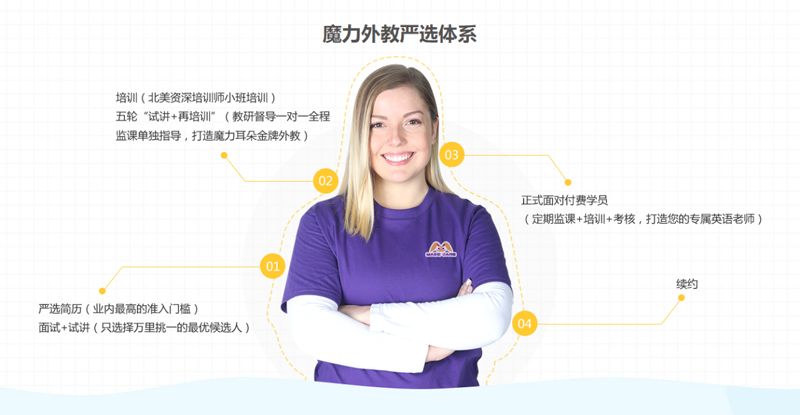 家长英语不好怎么教孩子学英语,家长不会英语如何进行英语启蒙