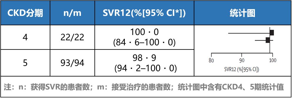 丙肝用抗病毒治疗对乙肝有影响吗,丙肝抗病毒治疗