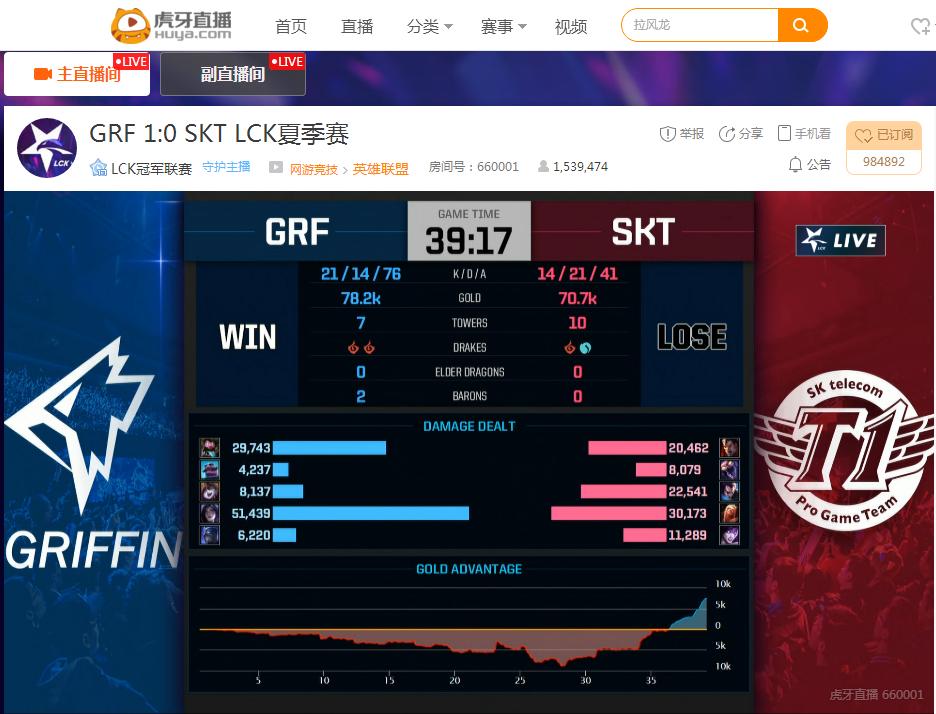 lckskt最新消息,lckskt最新比赛