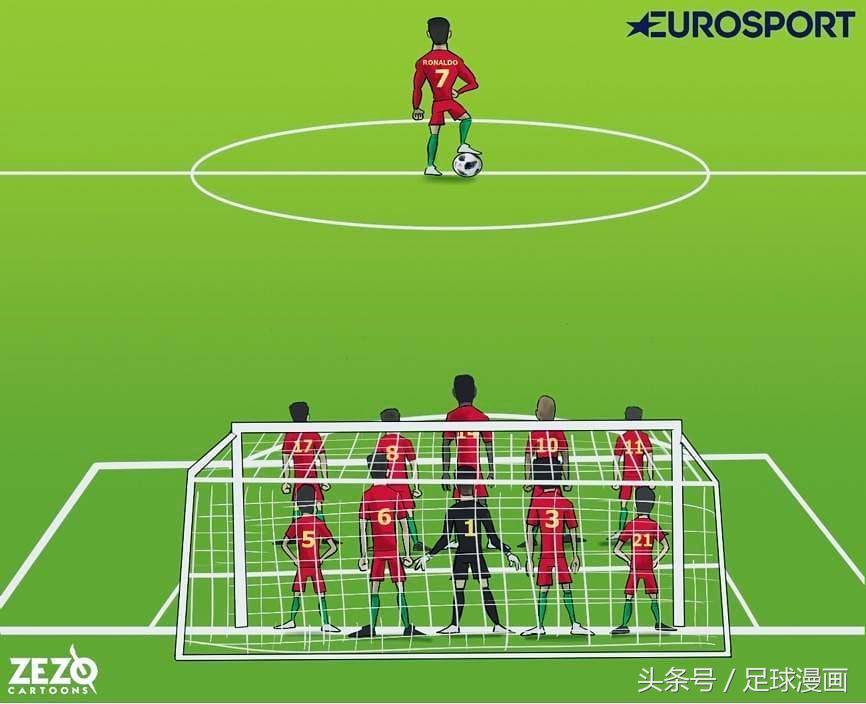 世界杯漫画c罗梅西,欧洲杯c罗漫画