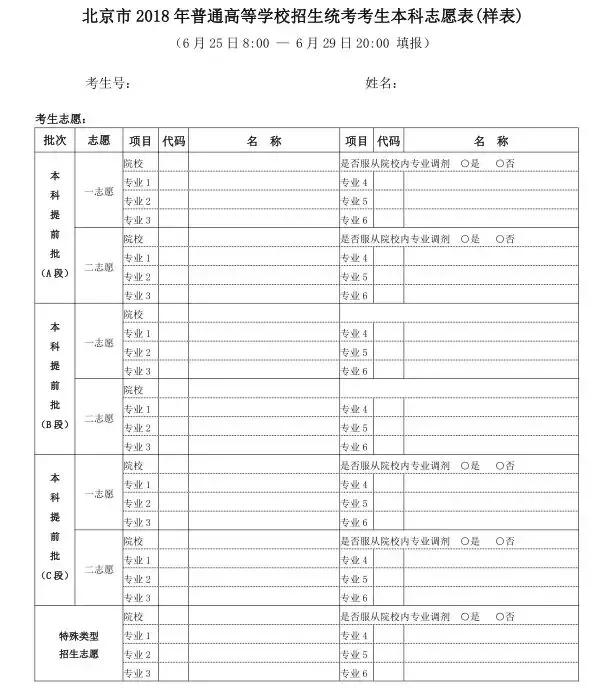 北京高招一本线出来了！文科：576分；理科：532分
