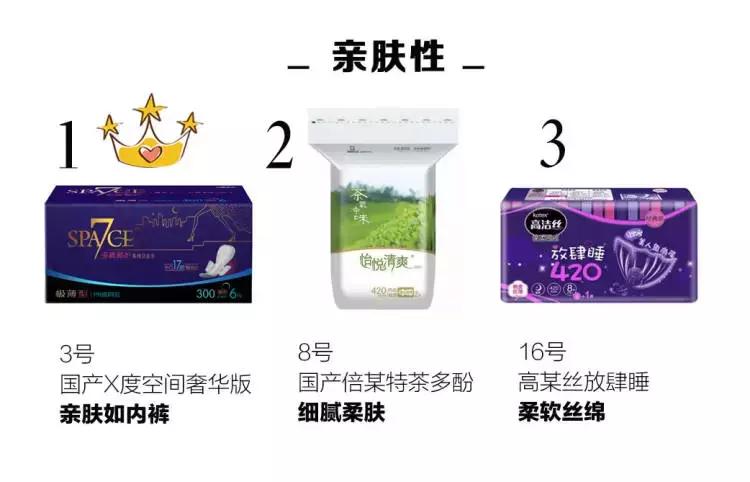 网红姨妈巾深度评测你还敢乱用吗,网红好用姨妈巾推荐