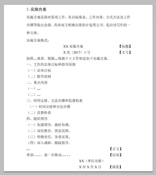 公务员考试申论常用公文写作模板,常用公文写作格式与范例大全