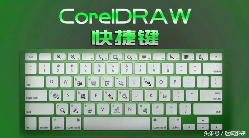cdr零基础入门教程超级简单易懂,cdr教学零基础入门cdr