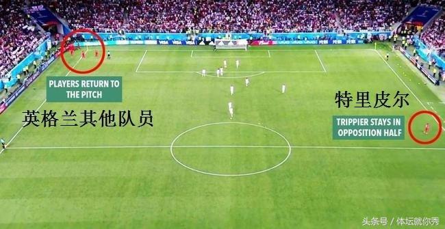 德国队7秒进球战术分析,德国开球快速进球
