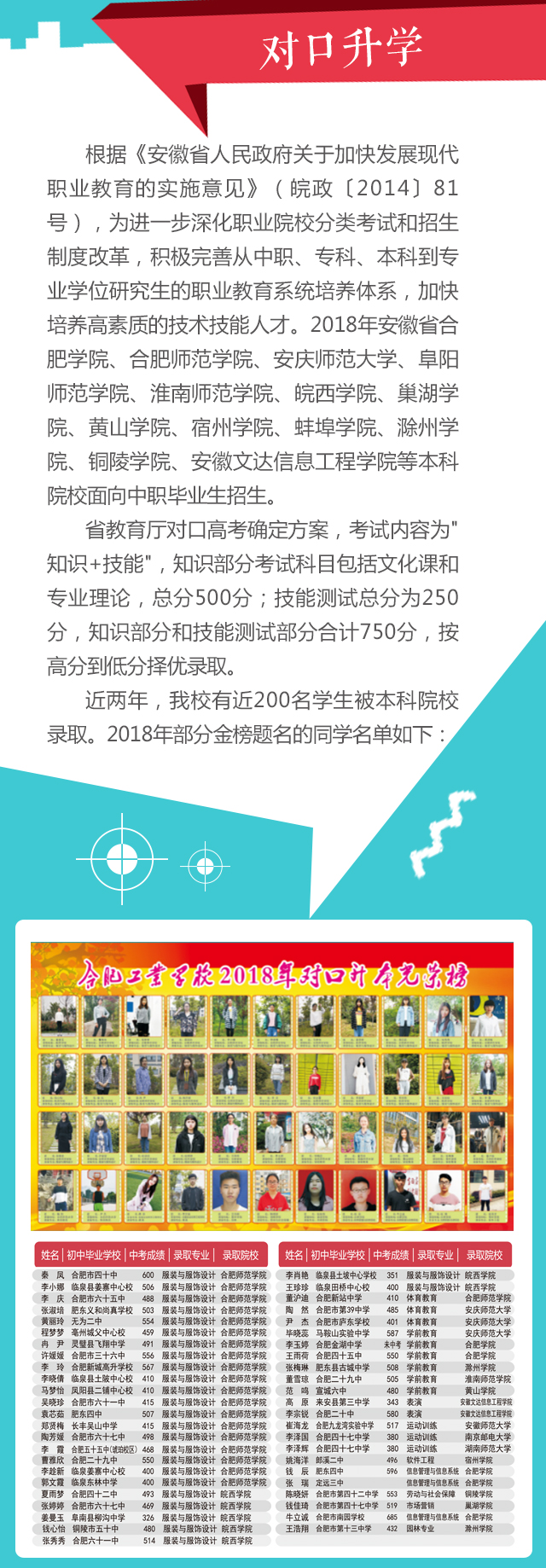 合肥工业学校正式面向全省招生,合肥工业职业学校怎么样