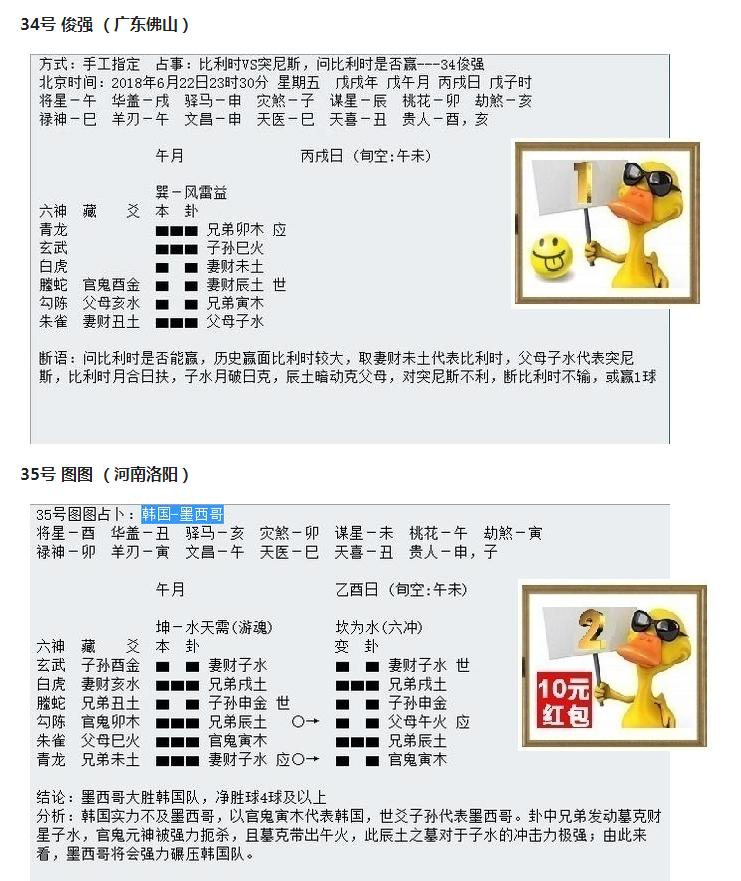 周易竞猜比赛,周易华鹤杯成绩